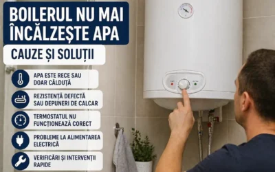 Boilerul nu mai încălzește apa – cauze și soluții